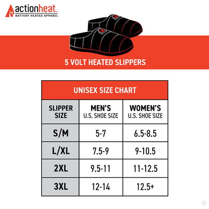 5V Battery Heated Slippers