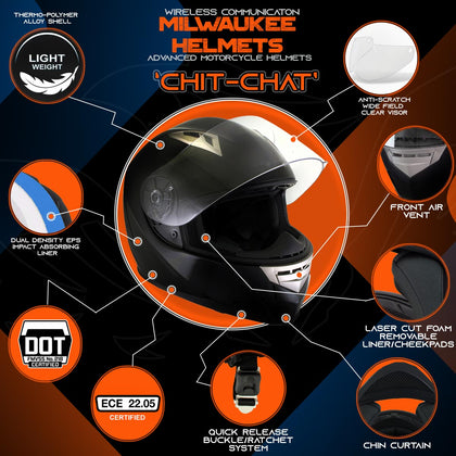 Milwaukee Helmets H510 Gloss Black 'Chit-Chat' Full Face Motorcycle Helmet w/ Intercom - Built-in Speaker and Microphone for Men / Women