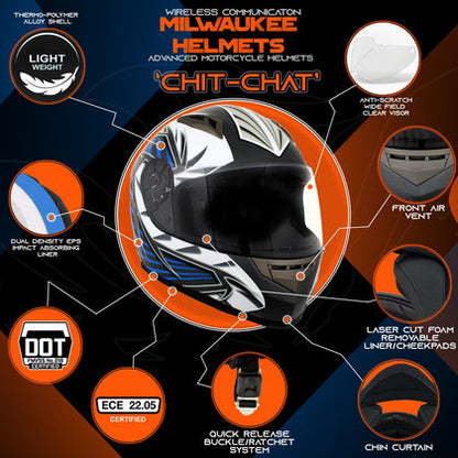 Milwaukee Helmets H512 Titanium and Blue & Black Full Face Motorcycle Helmet with Intercom - Built-in Speaker and Microphone for Men & Women