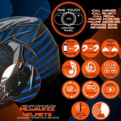 Milwaukee Helmets H512 Titanium and Blue & Black Full Face Motorcycle Helmet with Intercom - Built-in Speaker and Microphone for Men & Women